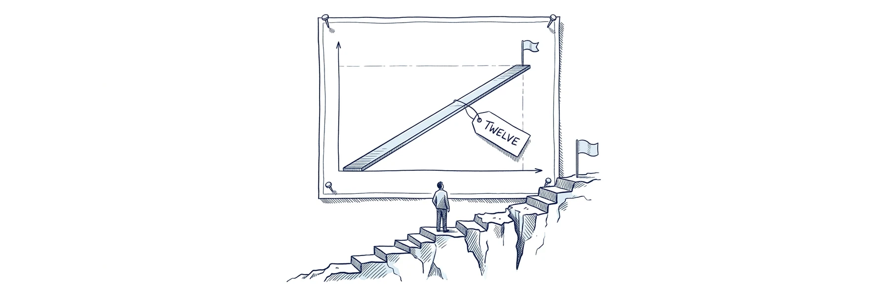 Blue ink illustration: a small figure walks a long straight ramp drawn on a blueprint that climbs smoothly to a flag, while beneath the drawing the actual ground is a jagged staircase of rises and drops arriving at a lower flag. A tag on the blueprint reads TWELVE.